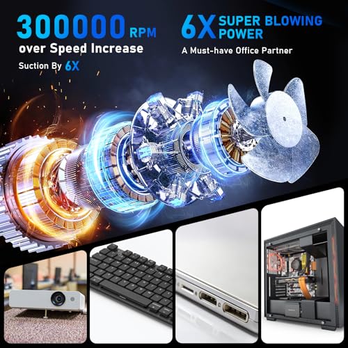 Cordless 300000RPM Rechargeable Air Duster M5258