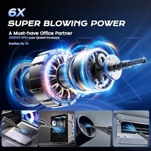 Cordless 300000RPM Rechargeable Air Duster M5258