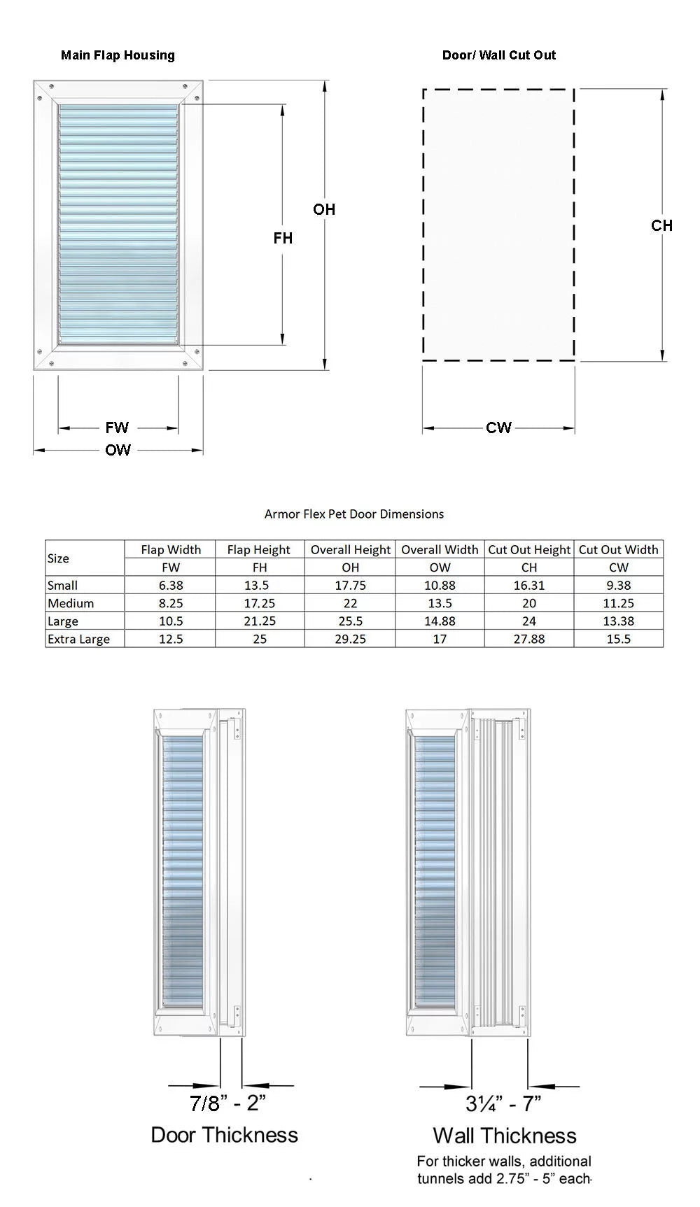 Pet Door U1479