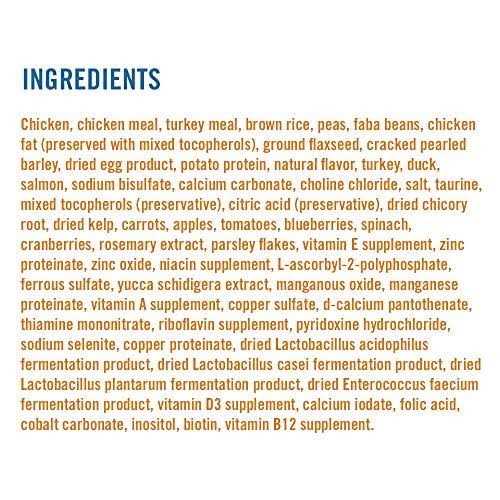 Chicken Brown Rice Recipe Dry Cat Food I1972