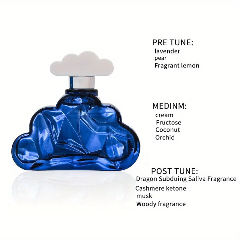 Eau De Toilette Spray Floral Fruity V37525