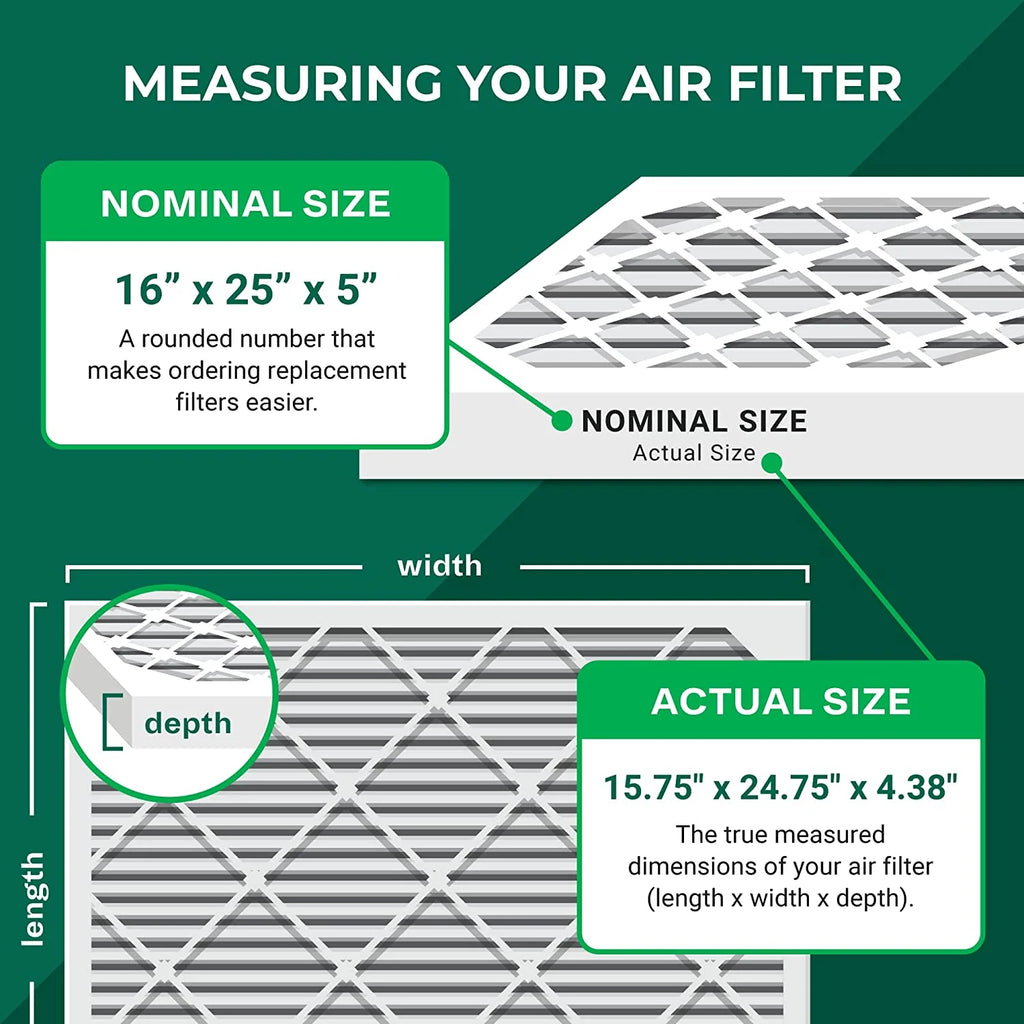 16x25x5 MERV 8 Pleated HVAC Air Filters (2-Pack) A24483