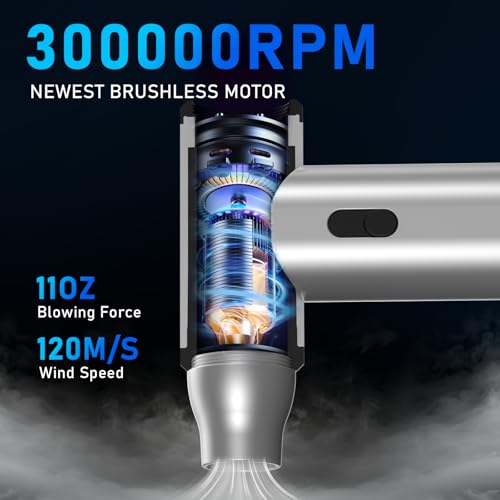 Cordless 300000RPM Rechargeable Air Duster M5258