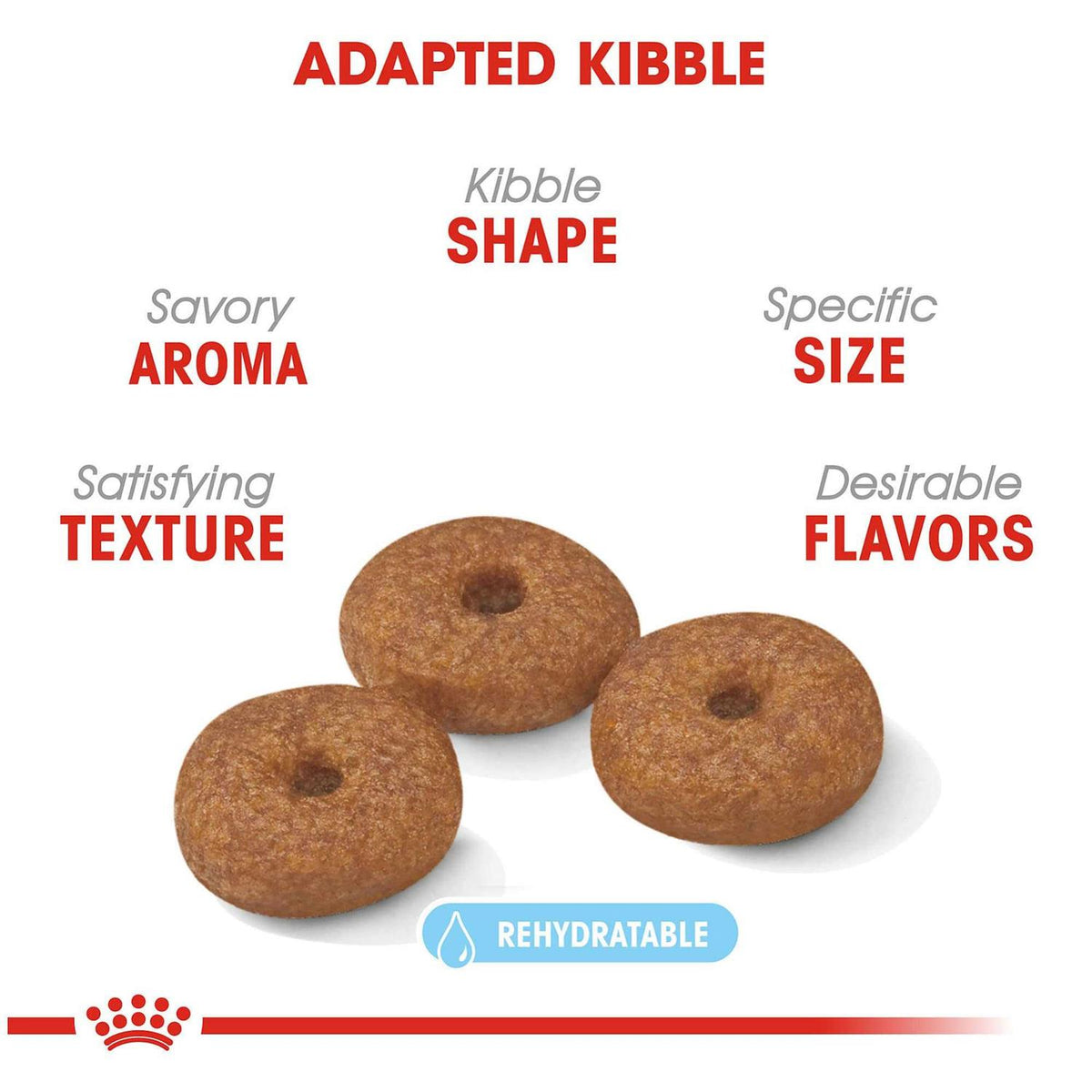 12+ Dry Dog Food K421297