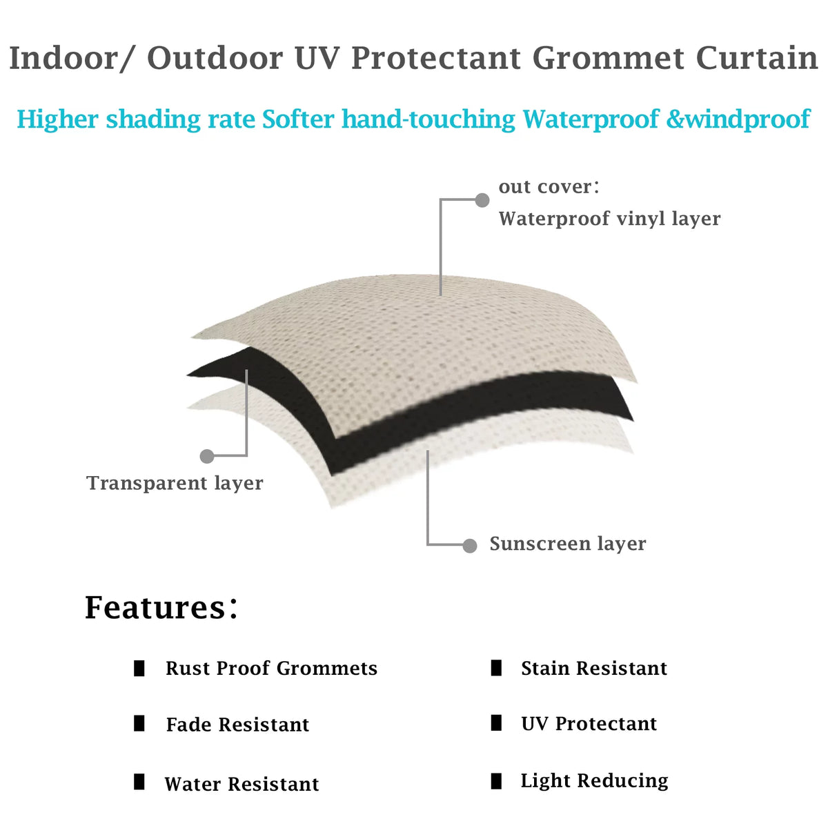 Blackout Outdoor Curtains 52*108 in 2 Panel Beige S592