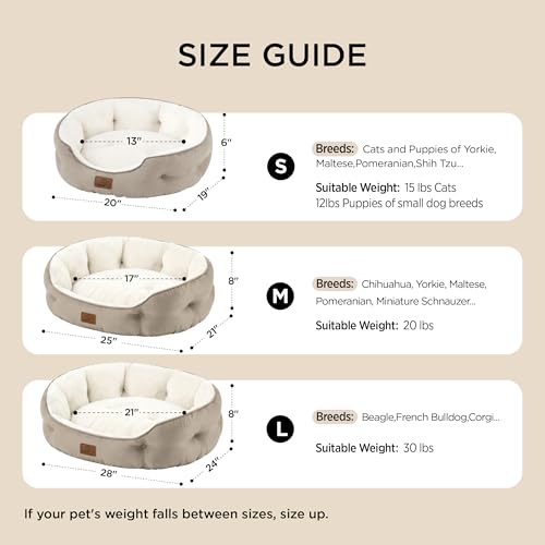 Round Washable Pet Bed with Slip-Resistant Bottom, 20 Inches E976011