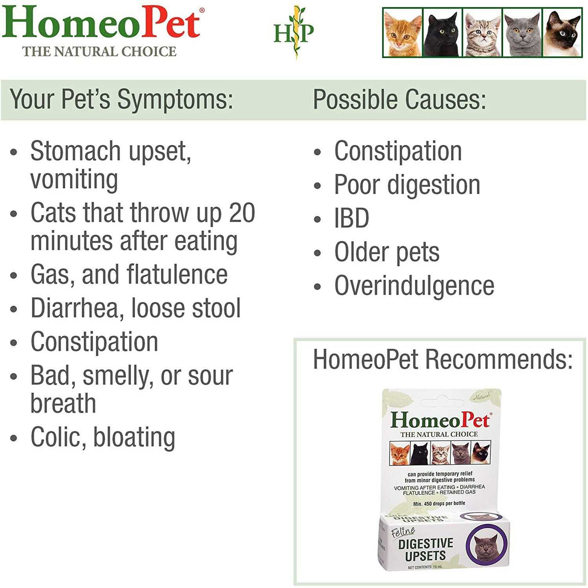 Pet Supplies J62631