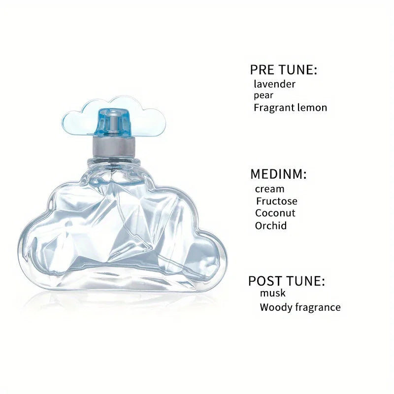 Eau De Toilette Spray Floral Fruity V37525