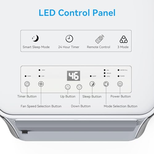 Portable Air Conditioner E7954