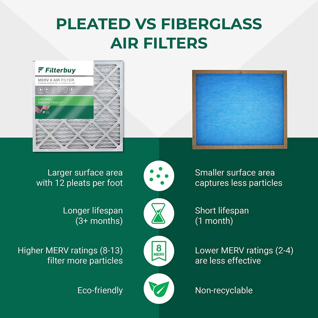 16x25x5 MERV 8 Pleated HVAC Air Filters (2-Pack) A24483