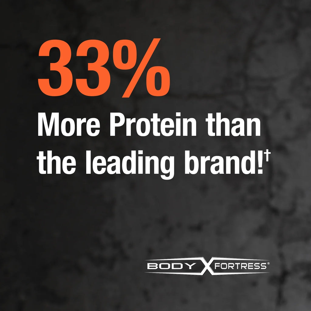 Vanilla Protein Shake 40g Protein 12 Ct W838